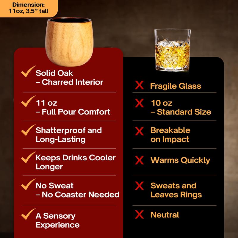 Evaric™ Charred Oak Whisky Glass