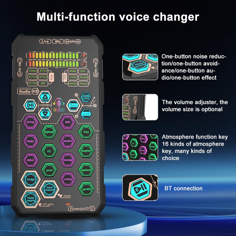 Evaric™ VoiceFX Soundboard