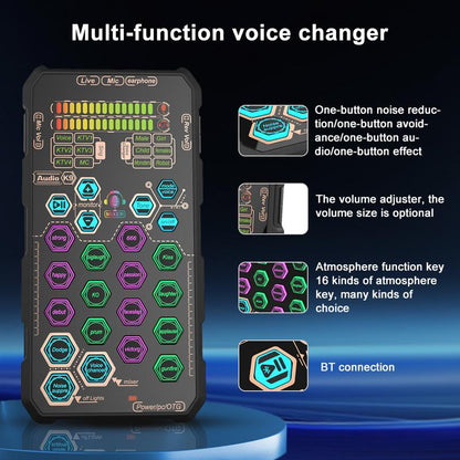 Evaric™ VoiceFX Soundboard