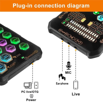 Evaric™ VoiceFX Soundboard
